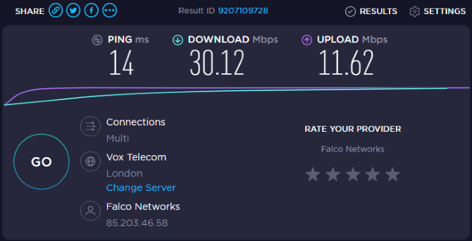 Internet speed without a VPN