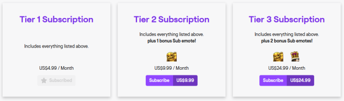 Complete Guide To Twitch Subscriptions Everything You Need To Know
