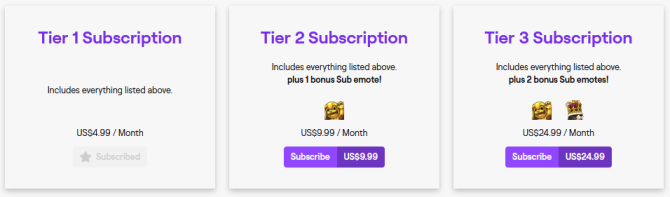 Complete Guide To Twitch Subscriptions Everything You Need To Know Complete Guide To Twitch Subscriptions Everything You Need To Know