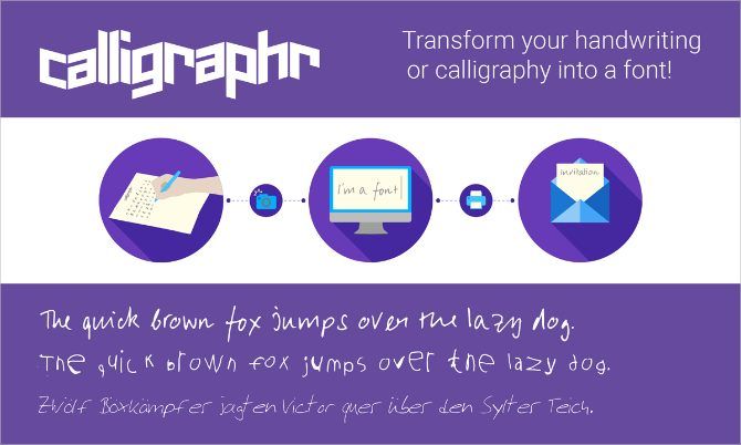 Calligraphr process infographic to turn handwriting into font