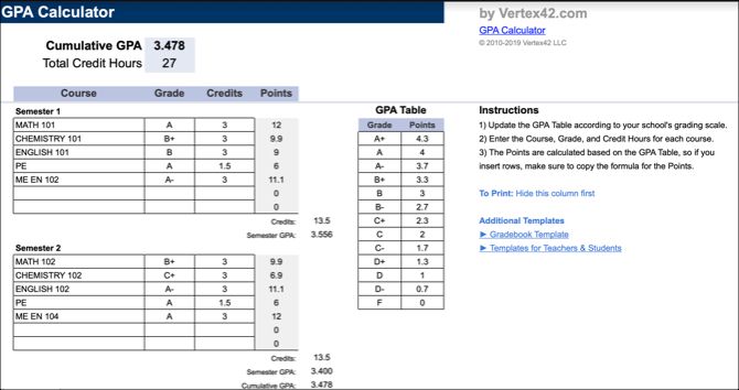GPA Calculator Vertex42