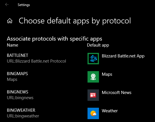 Windows Apps By Protocol