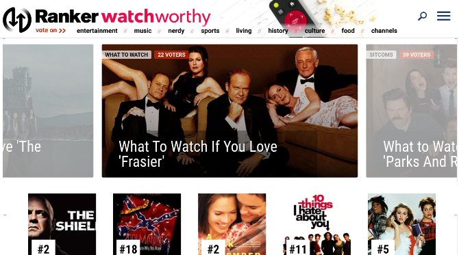 Ranker's Watchworthy has a series of "What to Watch If You Love" articles for a variety of TV shows