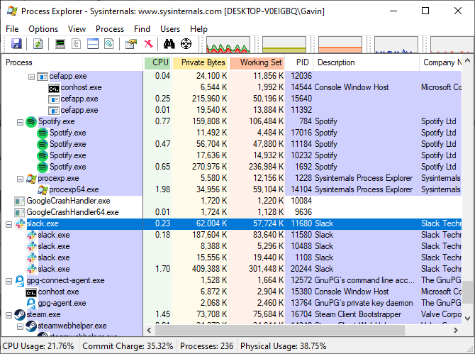 windows process explorer task manager alternative