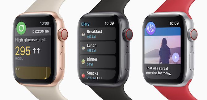 Apple Watch Health Alerts