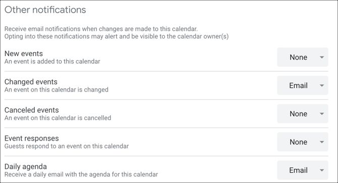 Google Calendar Other Notifications