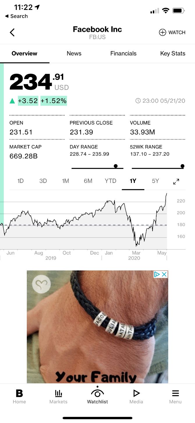 Bloomberg Stock