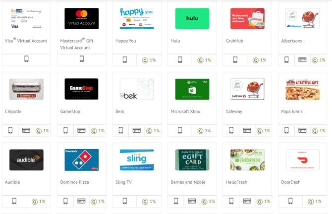 Giftcards.com Send Money Online