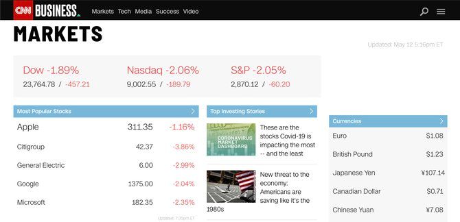 CNN Business Stock Checking App