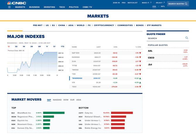 CNBC Market Stock Checking App