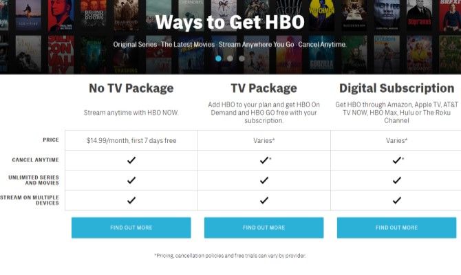 HBO Free Online With TV Package