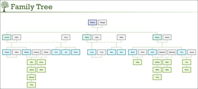 The Best Free Family Tree Templates for Microsoft Word and Excel