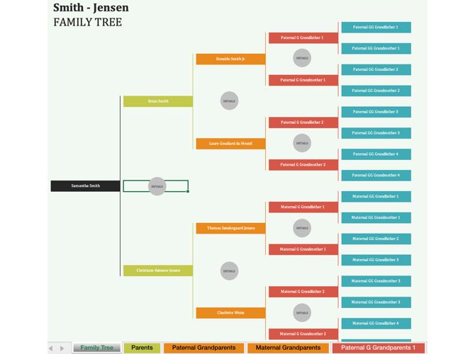 Family Tree Generator-FPPT