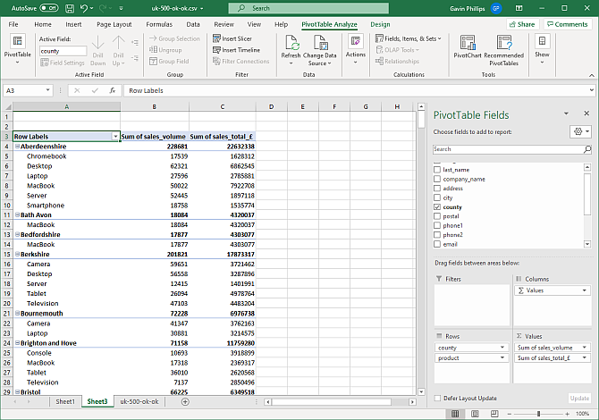 How to Create a Pivot Table for Data Analysis in Microsoft Excel