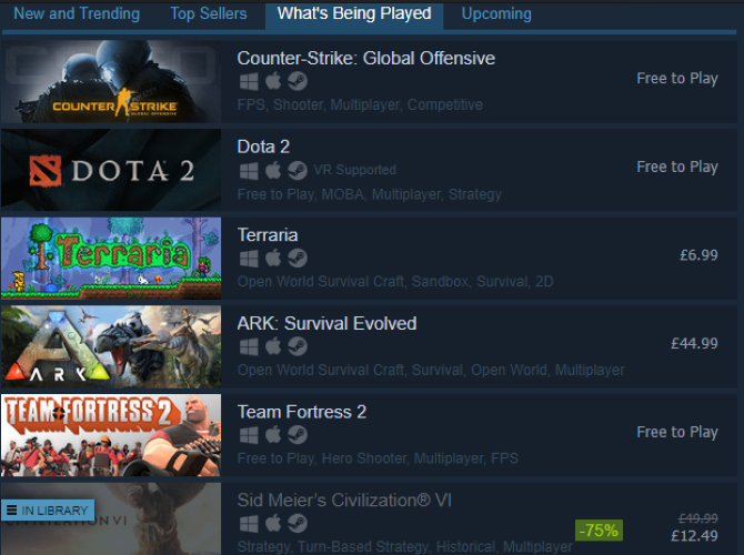What Is SteamOS? How to Start Gaming on Linux