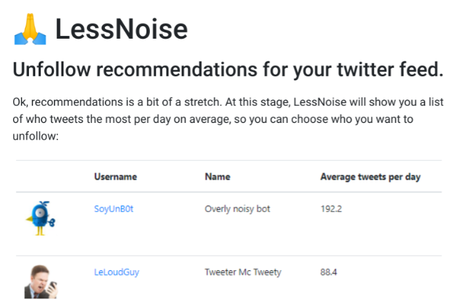 Find the Most Frequent Tweeters and block or mute them with LessNoise