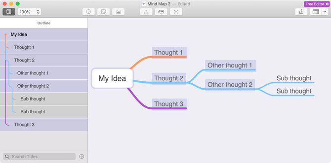 best free mind mapping software for mac osx
