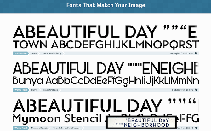 hannotate font photoshop download