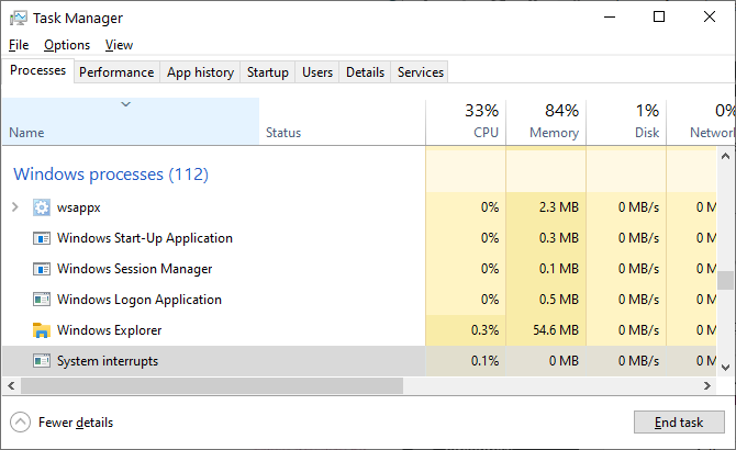 System Interrupts process as seen in the Windows 10 Task Manager