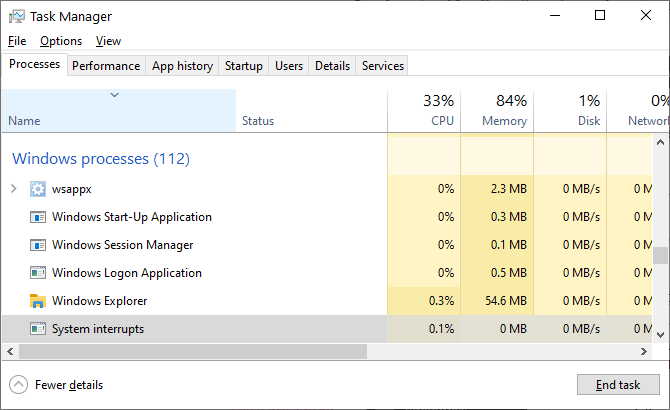 Beheben der durch CPU-Interrupts verursachten hohen CPU-Auslastung - System Interrupts Process in Windows 10 Task Manager