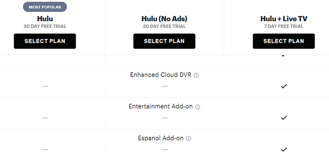 hulu cloud dvr - Come registrare programmi TV su un PC: 7 metodi che funzionano