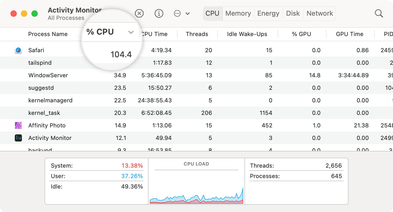 Activity Monitor showing Safari using a large CPU percentage