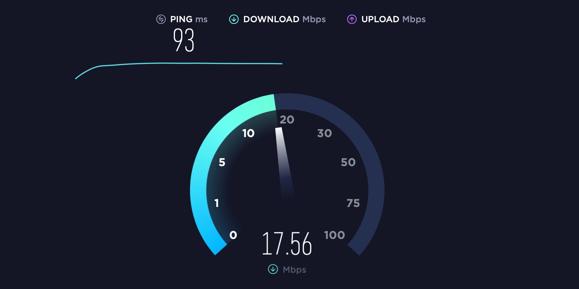 Ookla internet speed test