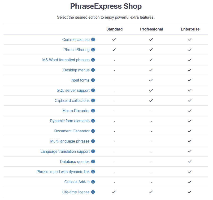 phraseexpress on multiple computers