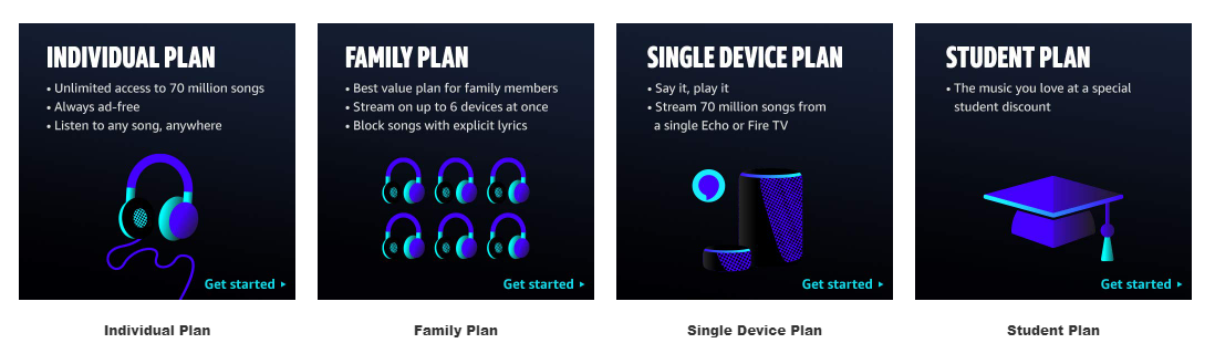 How To Use Amazon Music Unlimited 8 Essential Tips And Tricks