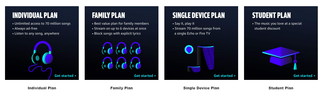 How To Use Amazon Music Unlimited 8 Essential Tips And Tricks How To Use Amazon Music Unlimited 8 Essential Tips And Tricks