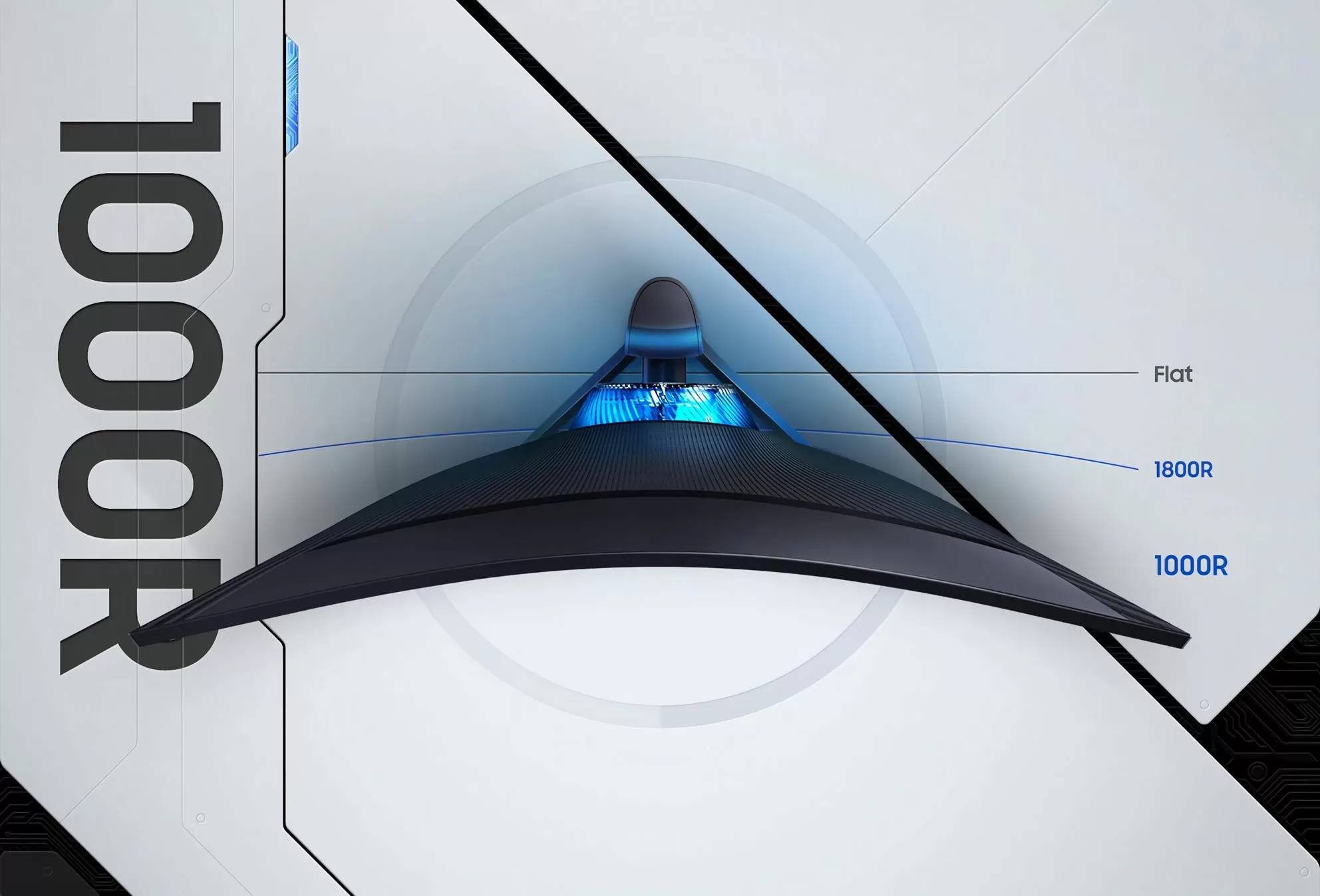 Should You Upgrade To A 1000r Curved Monitor And Which One Should You Buy Should You Upgrade To A 1000r Curved Monitor And Which One Should You Buy