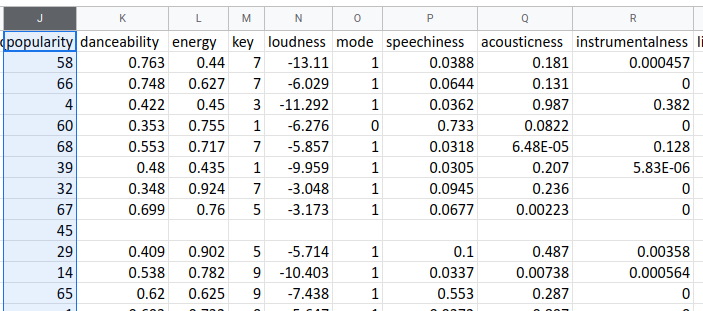 how-to-sort-columns-like-a-pro-in-google-sheets