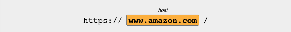An example URL—https://www.amazon.com—with the host—&quot;www.amazon.com&quot;—highlighted