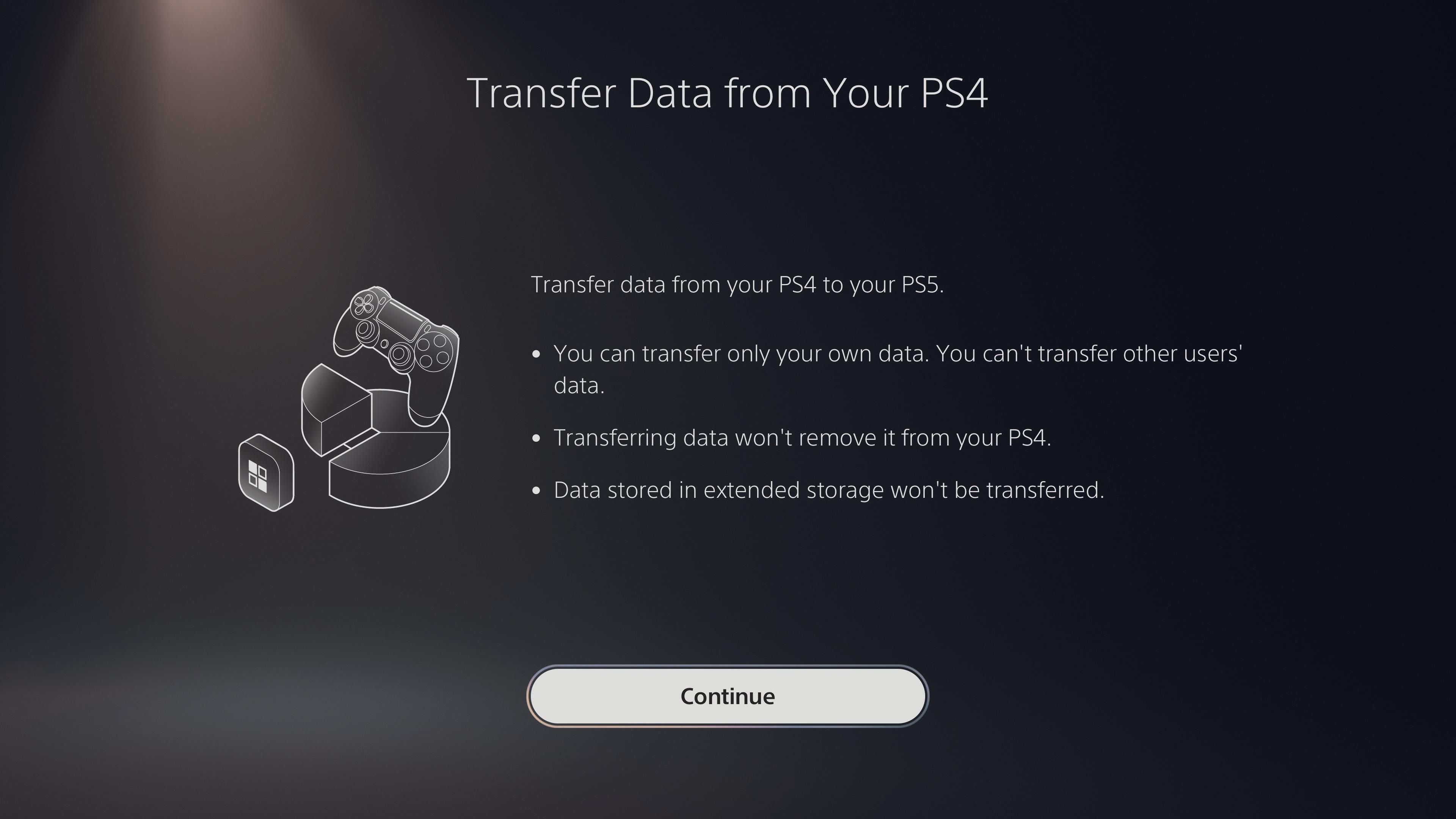 PS5 Data Transfer