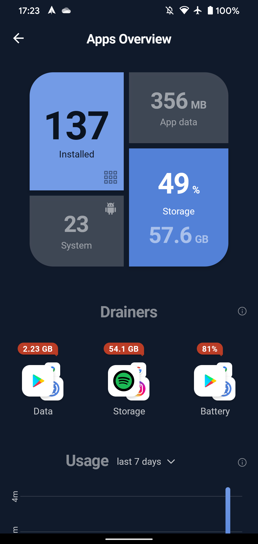 CCleaner Android App Clean