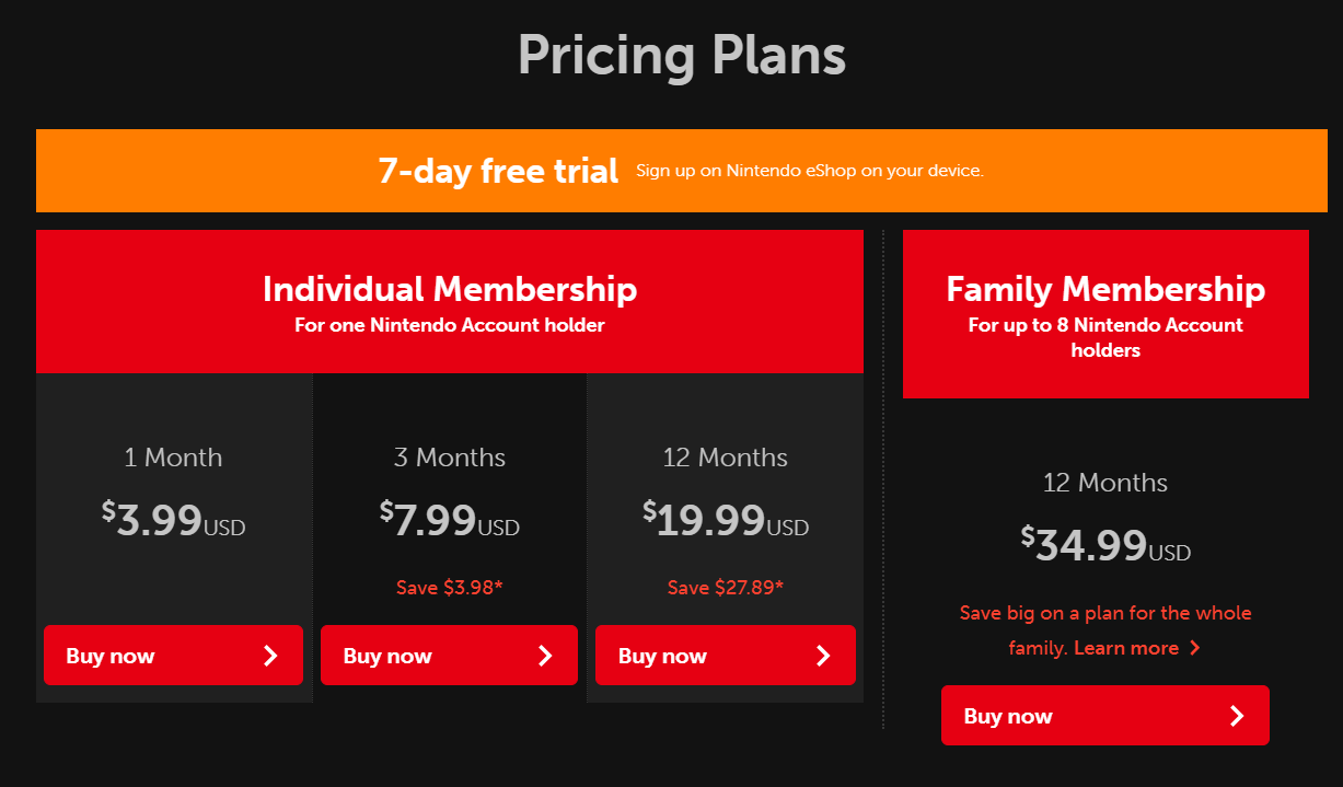 Switch Online Pricing