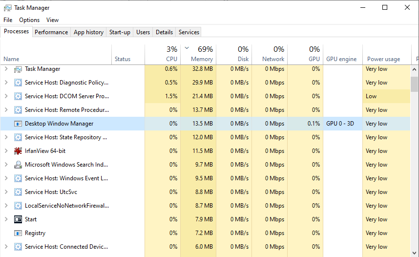 Exploring the Benefits of the Desktop Window Manager Session Manager in