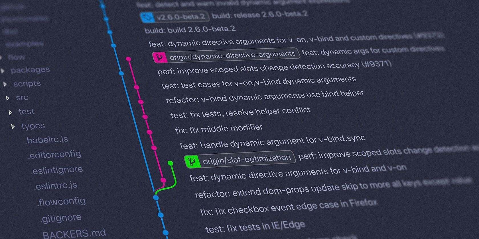 Example git commit history with branch visualization