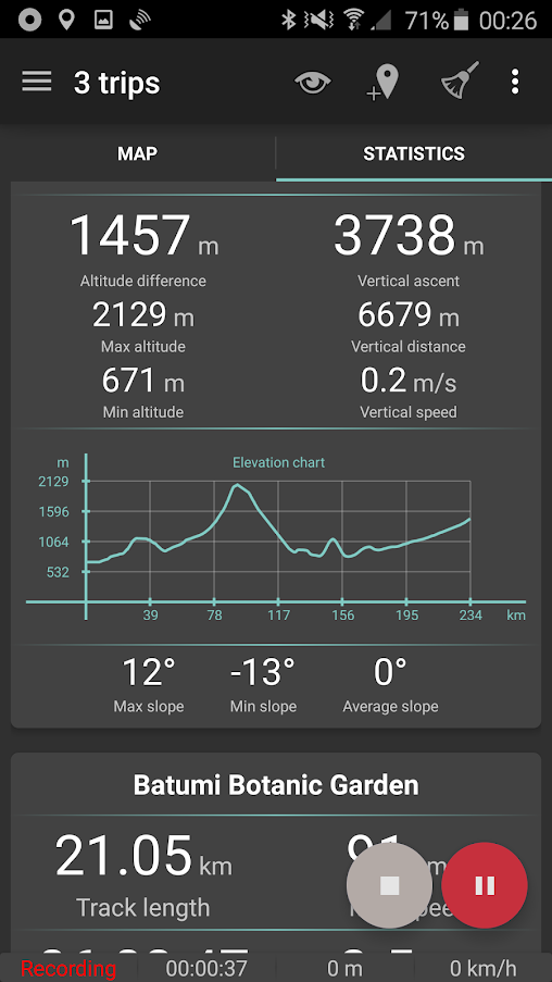 geo tracker data