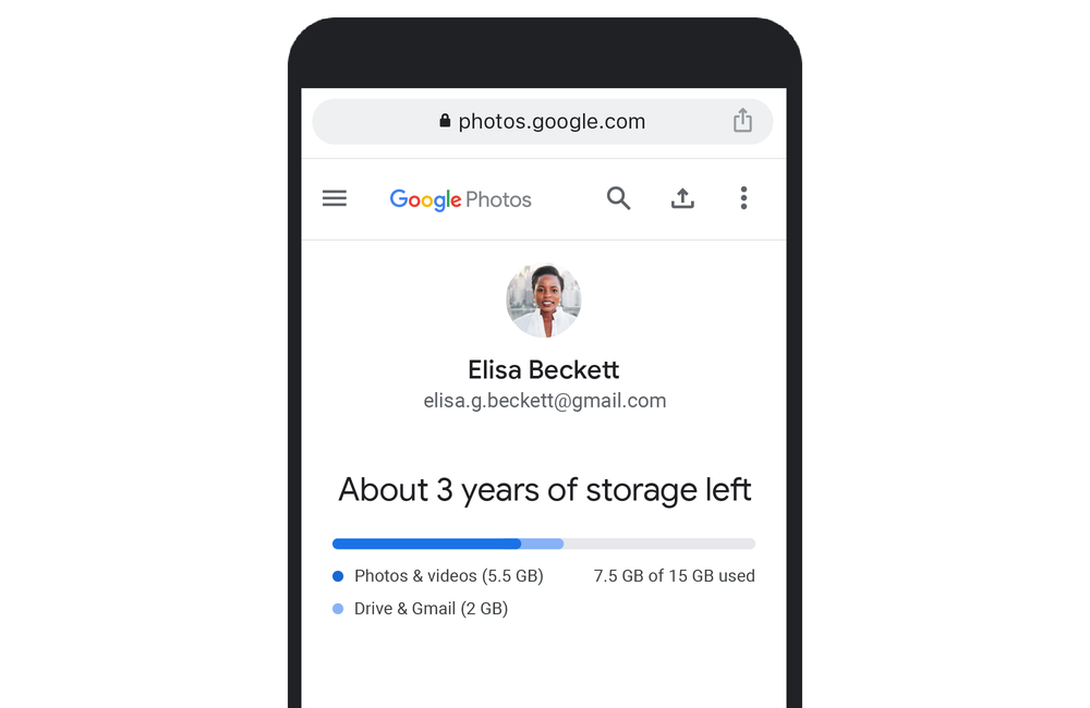 Google Photos storage remaining estimate
