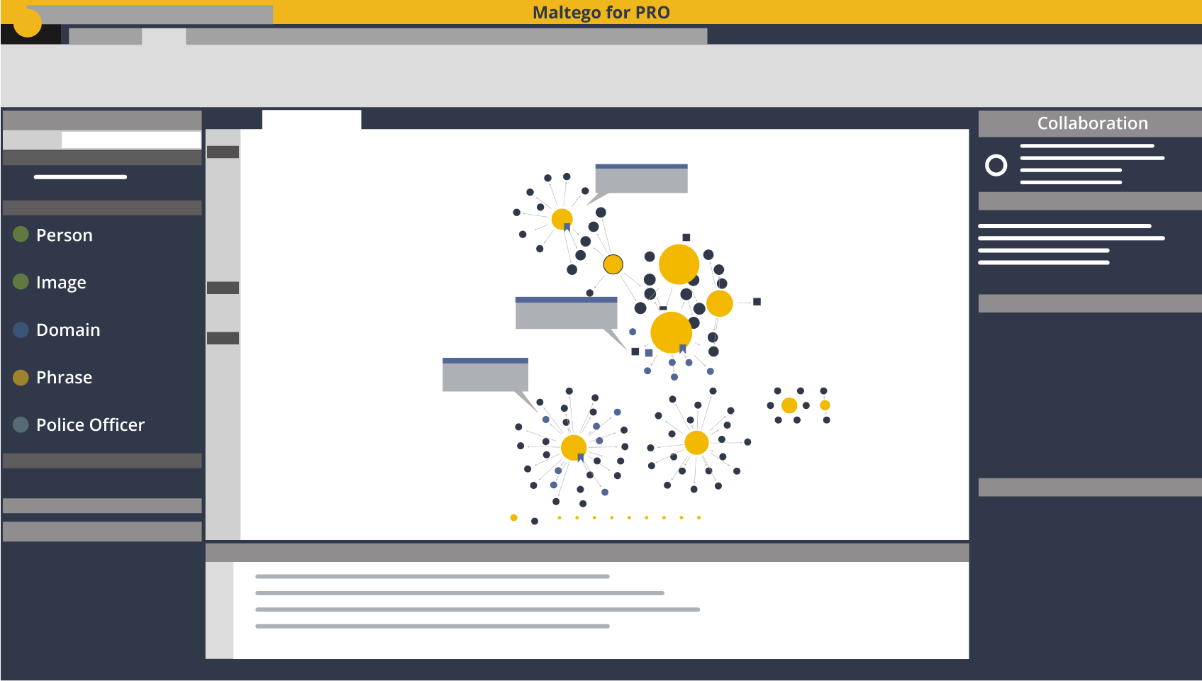 Maltego provides a visualization of your search results
