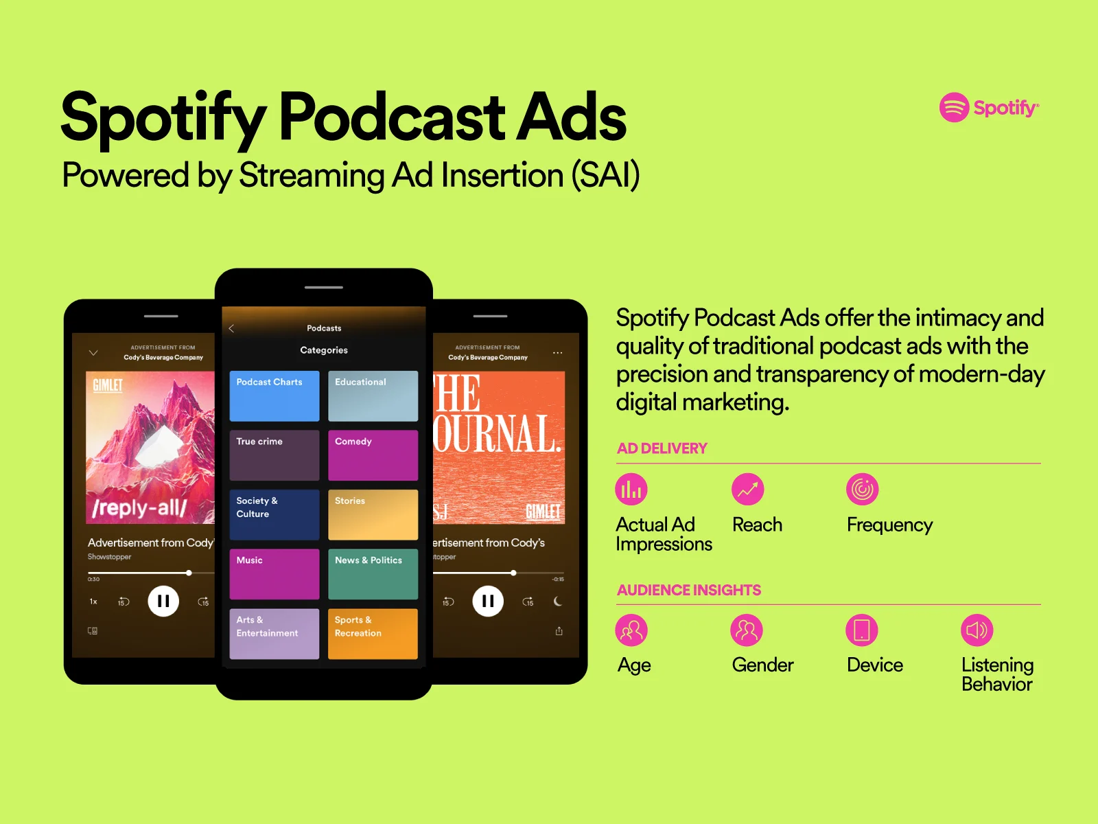 Spotify Buys Podcast Publishing Platform Megaphone