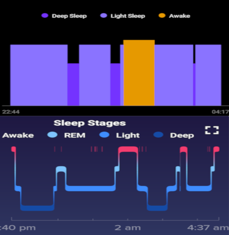 nubia watch sleep tracking comparison to fitbit
