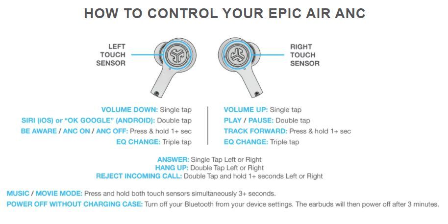 How to control the Epic Air earbuds using the touch control buttons.