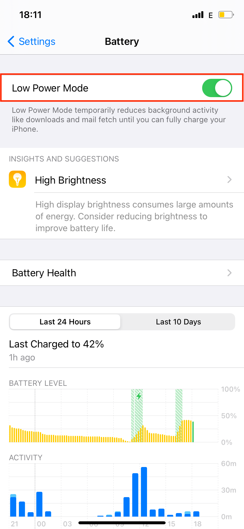 Low Power Mode Enabled on iPhone