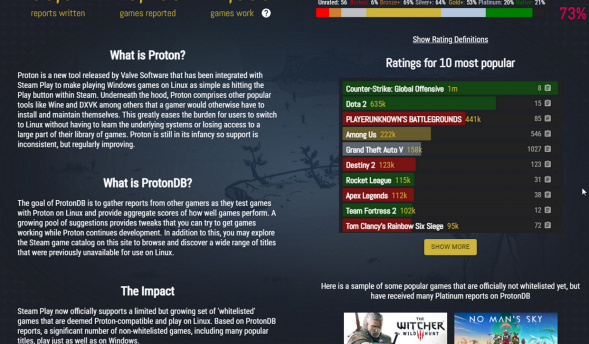 proton website screenshot