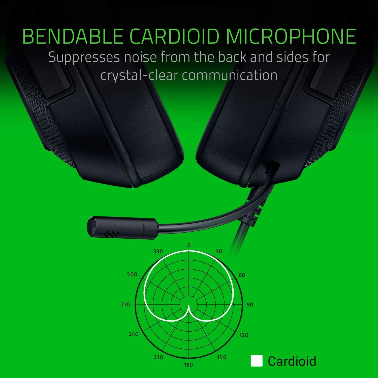best headset under 60