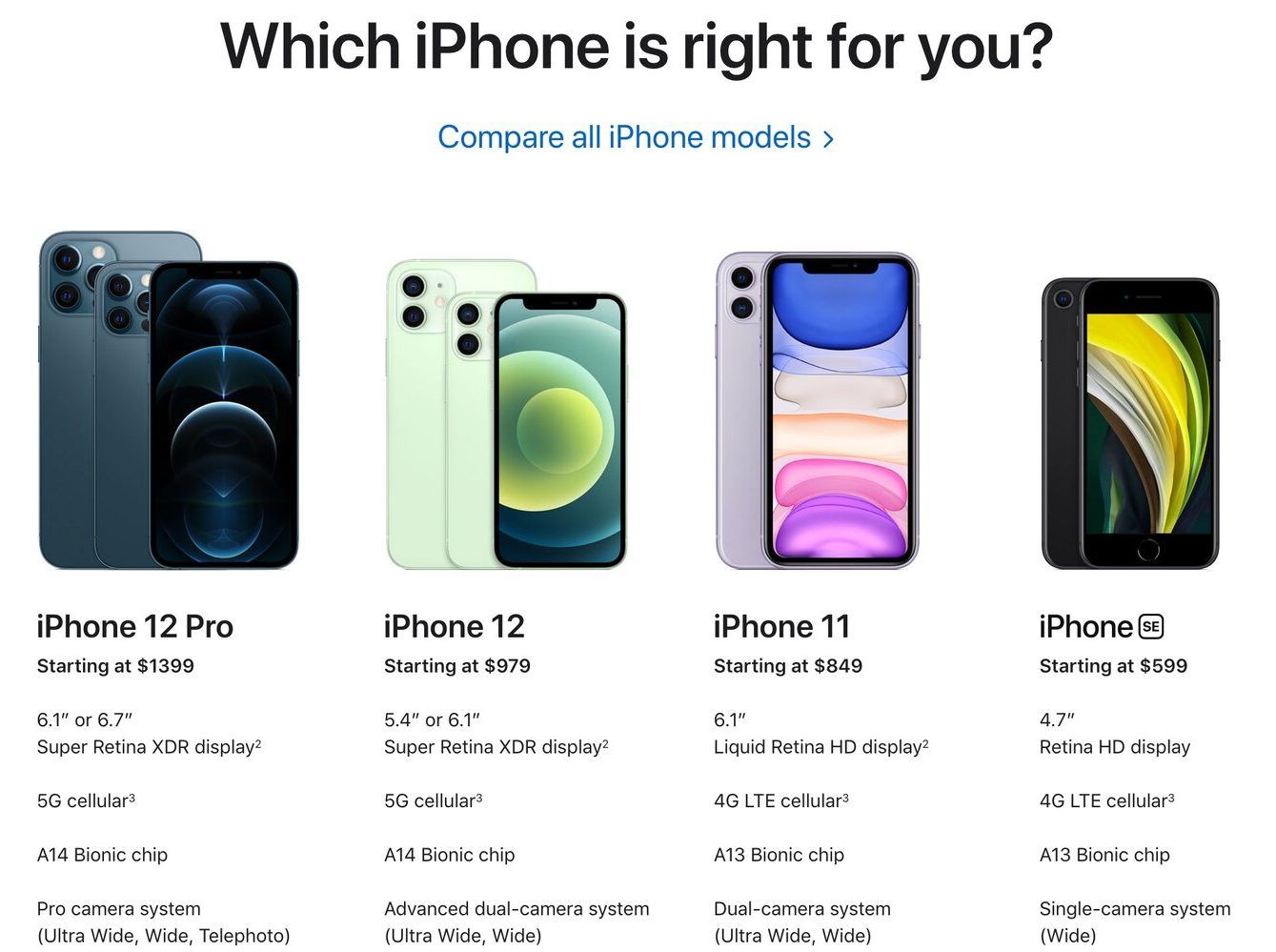 Screenshot of Apple Store iPhones