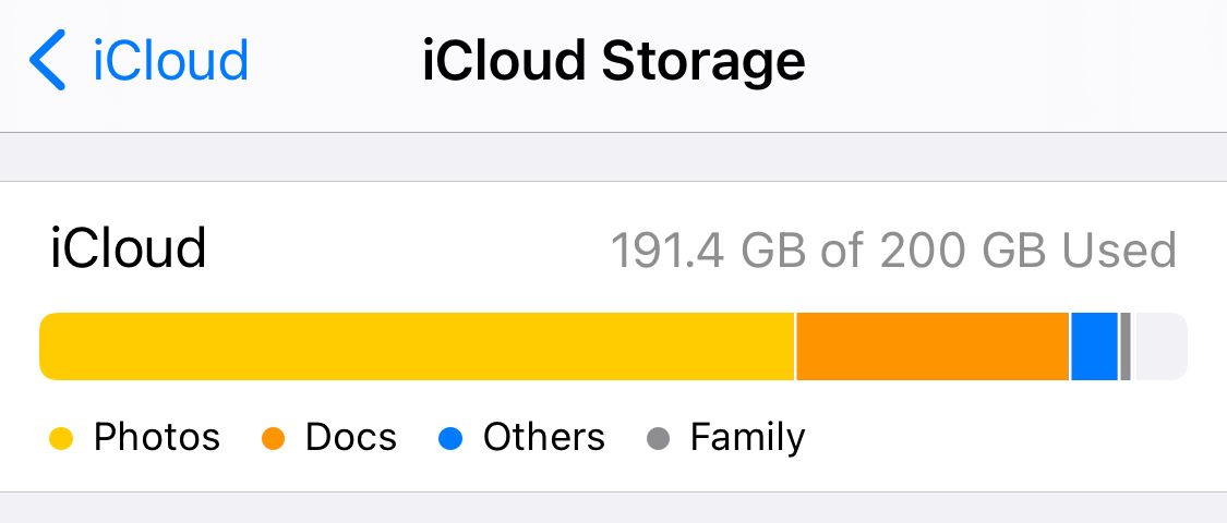 iCloud storage in iPhone settings with almost no free space