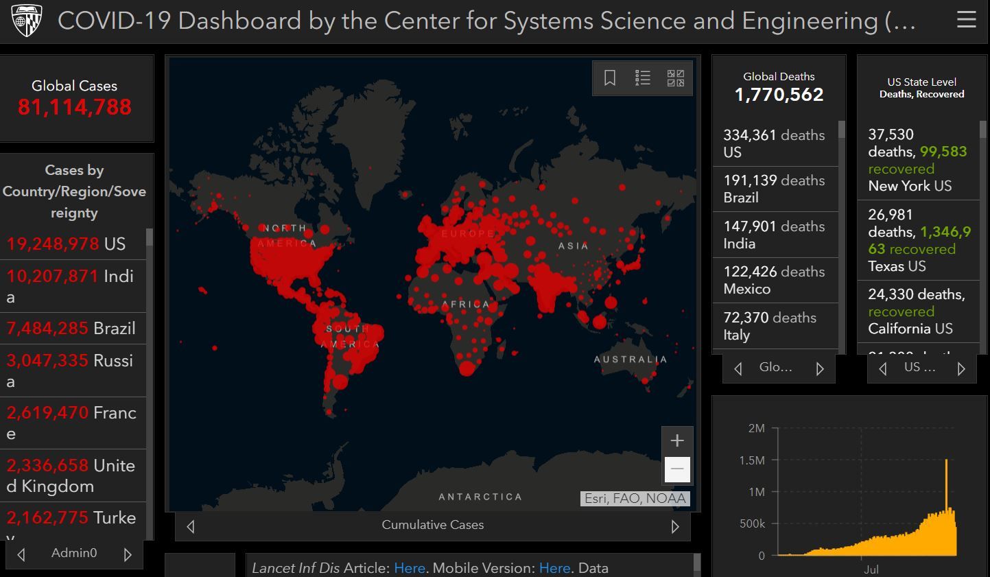 Johns Hopkins COVID-19 global map